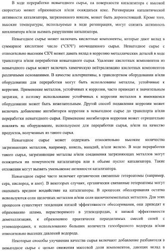 Способы получения неочищенного продукта (патент 2372381)