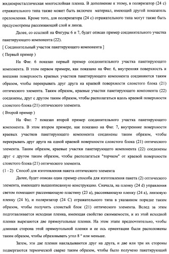 Слоистый блок оптического элемента и способ его изготовления, подсветка и жидкокристаллическое устройство отображения (патент 2421658)