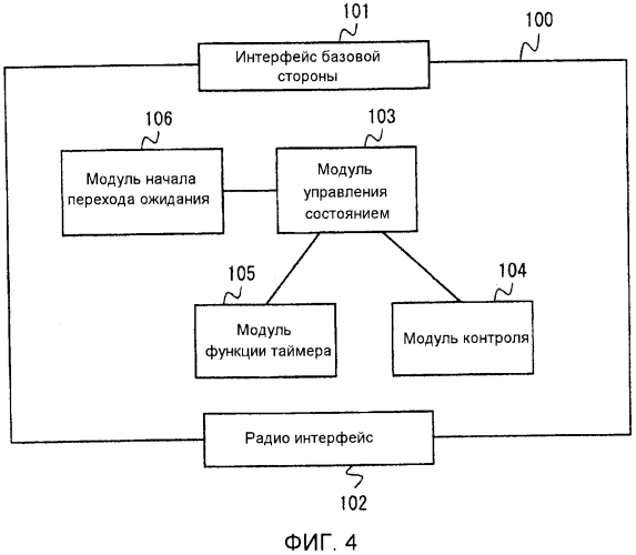 Система определения политики, способ определения политики и непереходный считываемый компьютером носитель (патент 2579963)