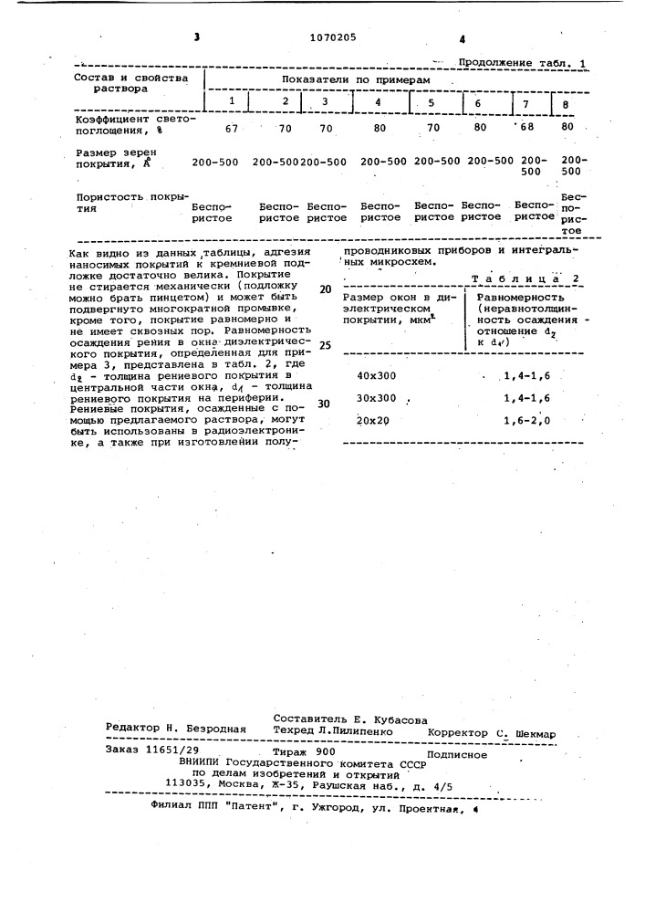 Раствор для осаждения рениевых покрытий (патент 1070205)