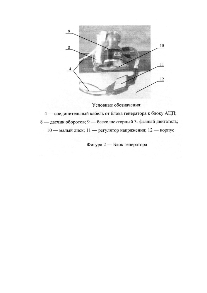 Автоматизированный дисковый генератор монодисперсного аэрозоля (патент 2639722)