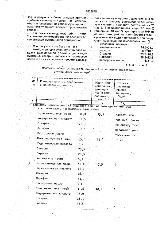 Композиция для сухой фунгицидной отделки целлюлозной пряжи (патент 1828885)