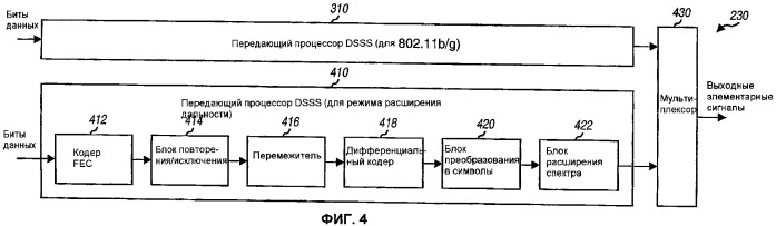 Сеть беспроводной связи с расширенной зоной покрытия (патент 2380823)