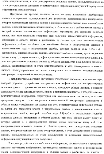 Устройство и способ записи информации, устройство и способ воспроизведения информации, носитель записи, программа и дисковый носитель записи (патент 2324239)