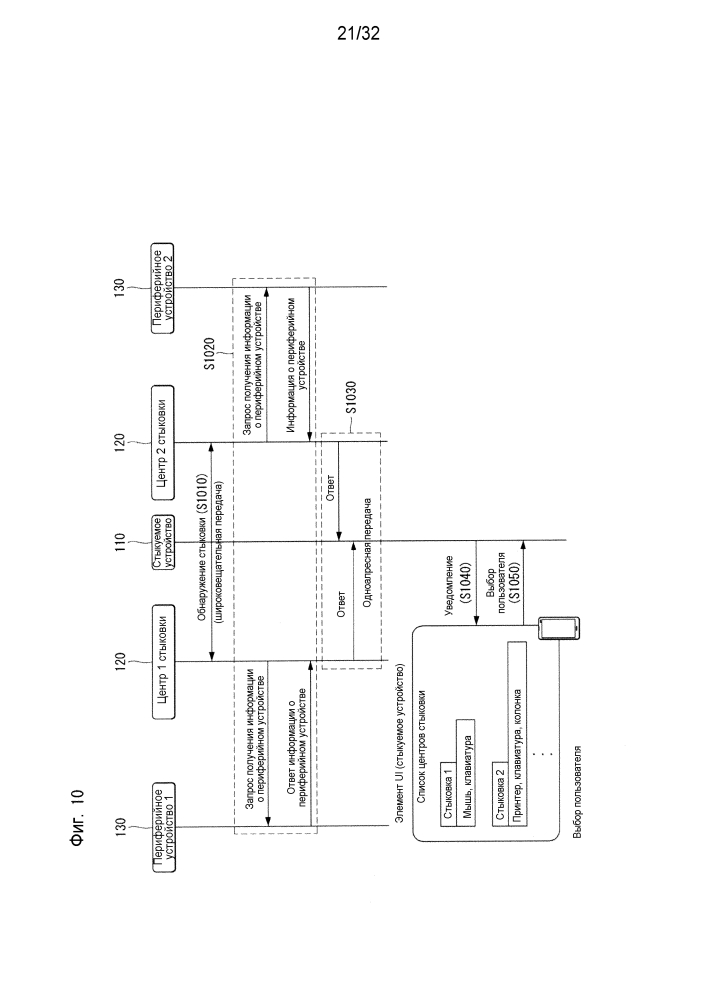 Способ и устройство для выполнения услуги беспроводной стыковки (патент 2618515)