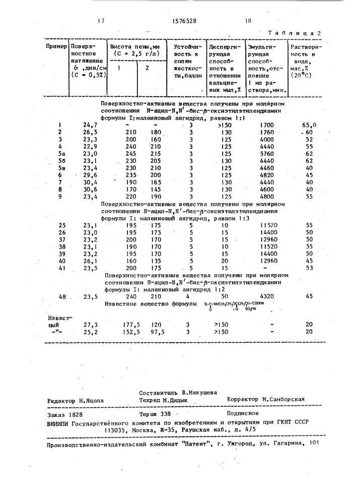 Способ получения пенообразователей и стабилизаторов дисперсных систем (патент 1576528)