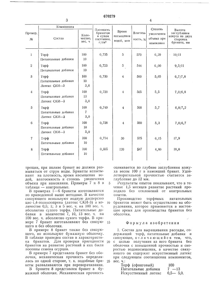 Состав для выращивания рассады (патент 670279)