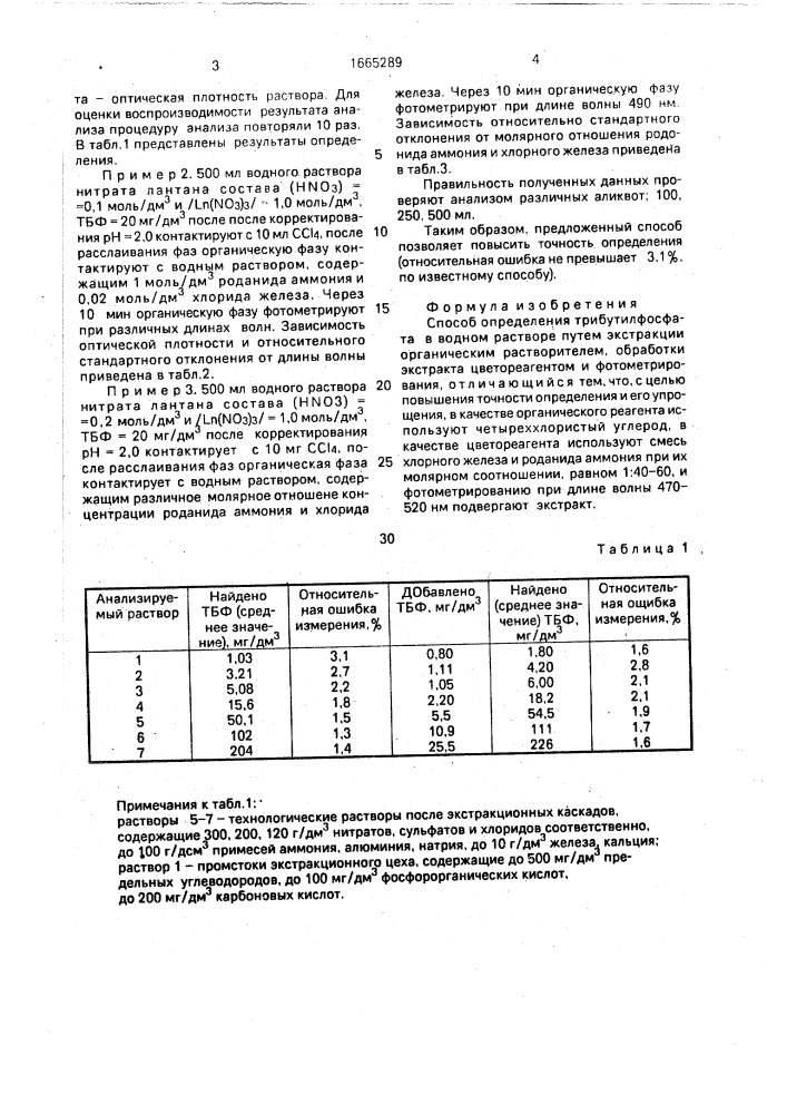 Способ определения трибутилфосфата в водном растворе (патент 1665289)