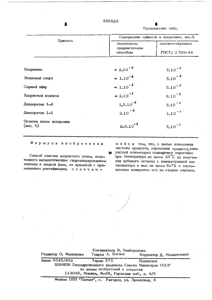 Способ очистки хлористого этила (патент 335923)