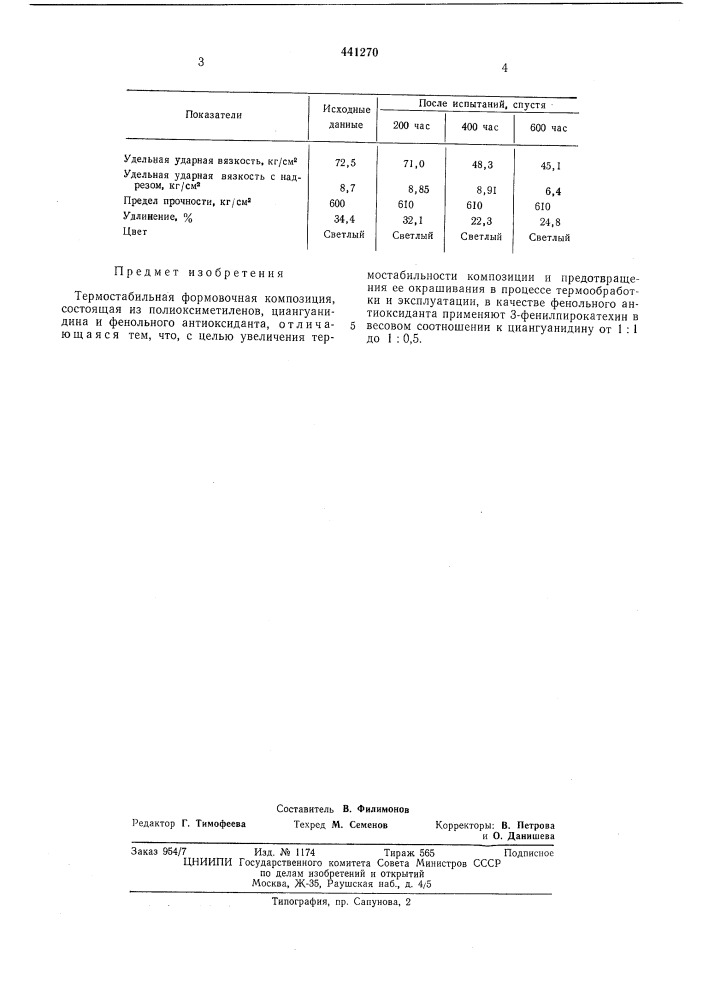 Термостабильная формовочная композиция (патент 441270)