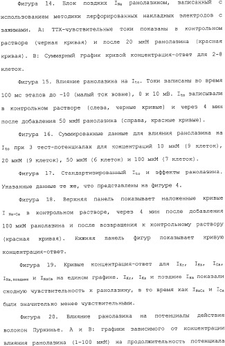 Применение ранолазина для изготовления лекарственного средства для лечения аритмий (патент 2325161)