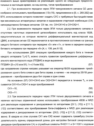Способ работы локальной сети (патент 2326430)