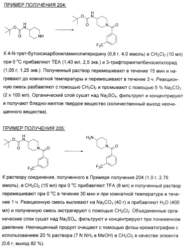 Новые пиразолопиримидины как ингибиторы циклин-зависимой киназы (патент 2380369)