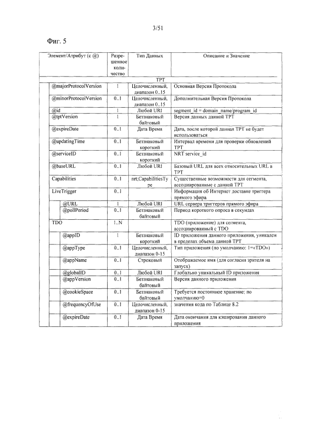 Устройство и способ для обработки интерактивной услуги (патент 2594295)