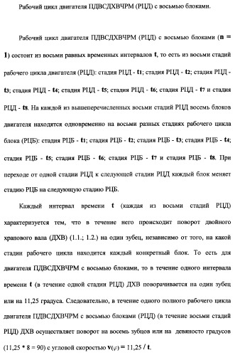 Поршневой двигатель внутреннего сгорания с двойным храповым валом и челночно-рычажным механизмом возврата поршней в исходное положение (пдвсдхвчрм) (патент 2372502)