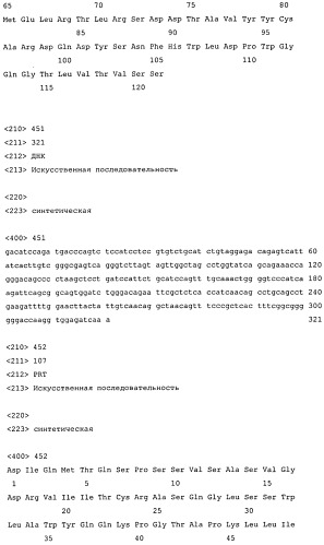 Высокоаффинные человеческие антитела к человеческому ангиопоэтину-2 (патент 2545399)