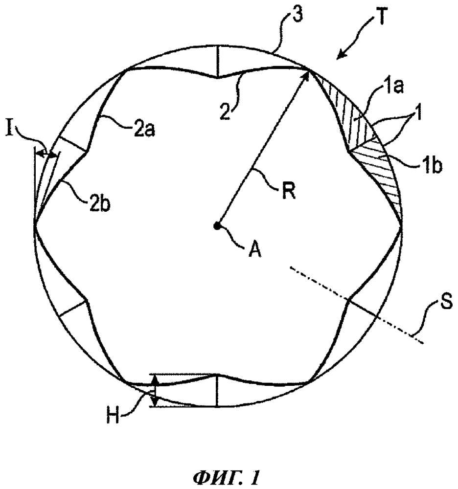 Барабан для белья с профилем для оптимизации воздействия отжима (патент 2600054)