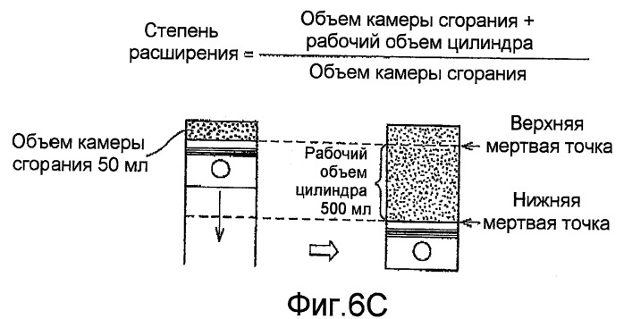 Двигатель внутреннего сгорания с искровым зажиганием (патент 2436980)