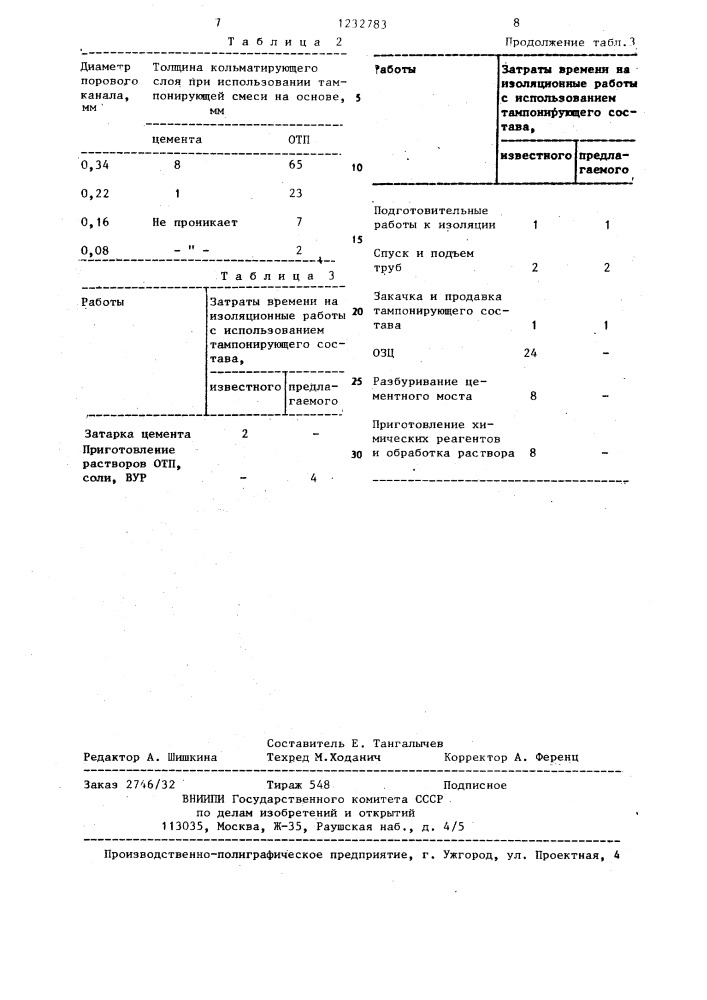 Тампонирующий состав (патент 1232783)