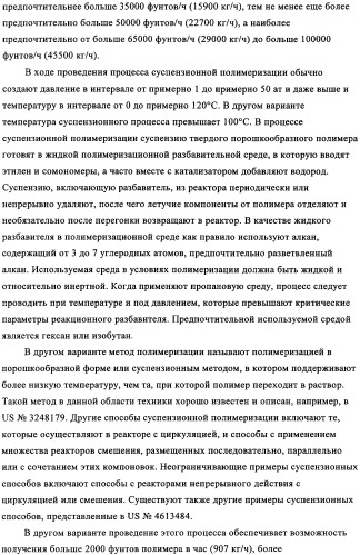 Суспензия катализатора для полимеризации олефинов, способ приготовления суспензии катализатора и способ полимеризации олефинов (патент 2361887)