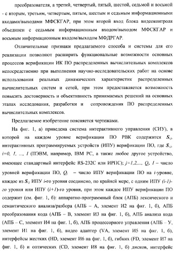 Способ верификации программного обеспечения распределительных вычислительных комплексов и система для его реализации (патент 2373570)