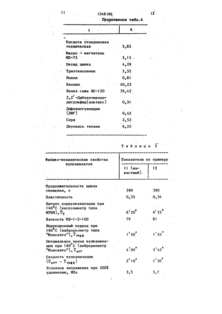 Способ получения подошвенной резиновой смеси (патент 1548186)