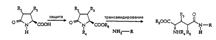 Способ получения гамма-амидов глутамовой кислоты (патент 2395490)