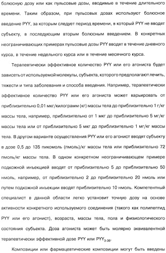 Способ модификации пищевого поведения и применение pyy или его агониста в качестве средства для модификации пищевого поведения (патент 2317104)