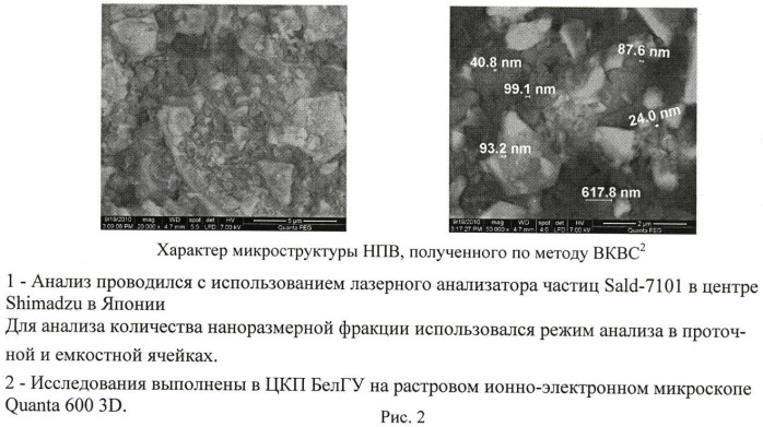 Сырьевая смесь для изготовления пенобетона на наноструктурированном перлитовом вяжущем (варианты) (патент 2447042)