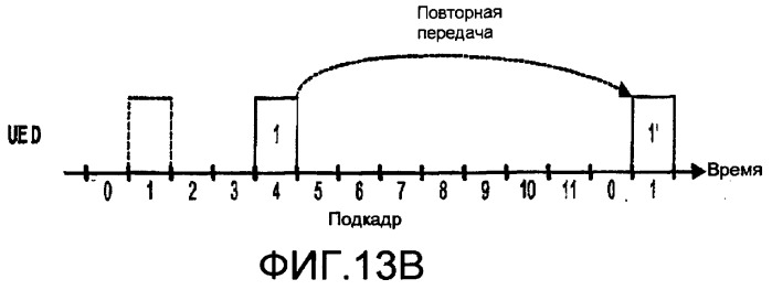 Эффективная передача по совместно используемому каналу передачи данных для беспроводной связи (патент 2392749)