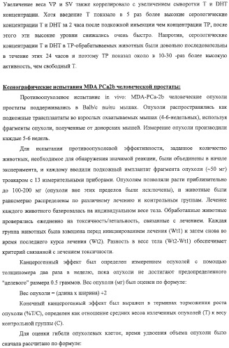 Конденсированные гетероциклические сукцинимидные соединения и их аналоги как модуляторы функций рецептора гормонов ядра (патент 2330038)