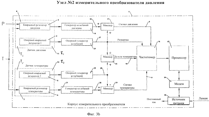 Узел кварцевого измерительного преобразователя давления и температуры с динамической коррекцией (патент 2572053)