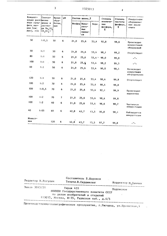 Способ извлечения фосфора из шлама (патент 1325013)