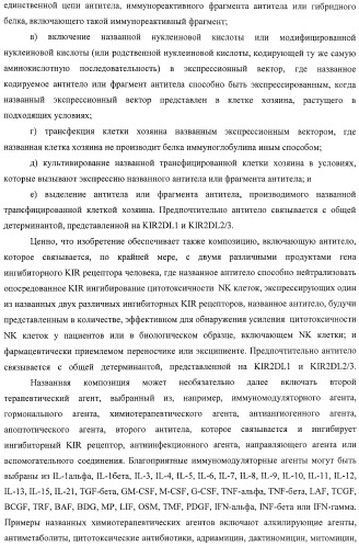 Композиции и способы регуляции клеточной активности nk (патент 2404993)