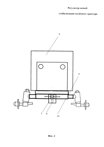 Регулятор осевой стабилизации колёсного трактора (патент 2590786)