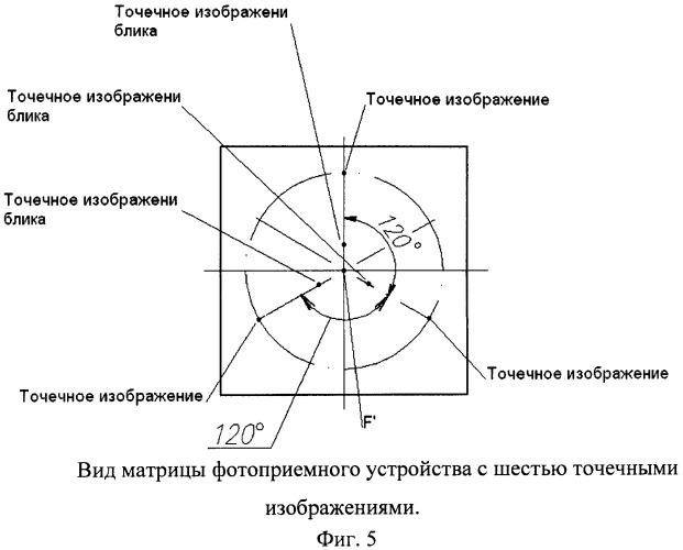Углоизмерительный прибор (патент 2469266)