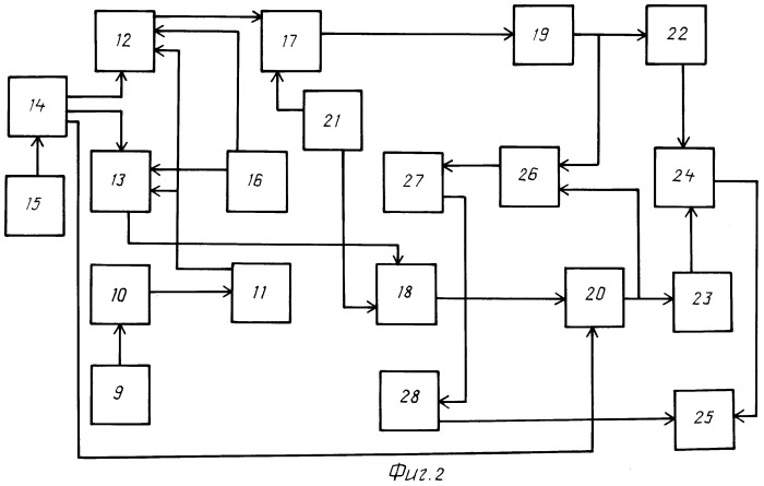Гидроакустическая навигационная система (патент 2451300)