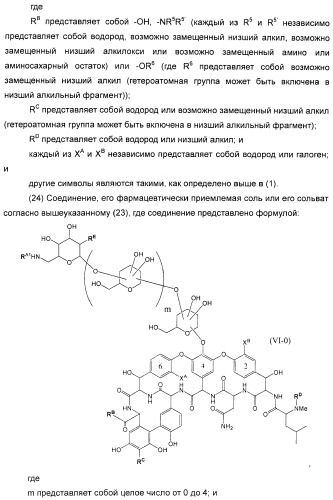 Гликозилированные гликопептидные антибиотические производные (патент 2481354)