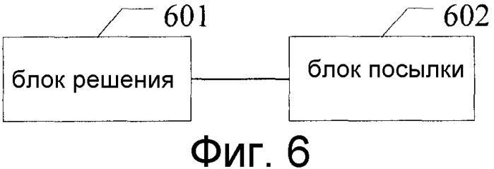 Способ, устройство и система управления доступом (патент 2507716)