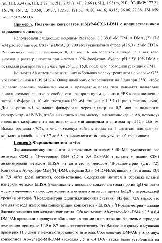 Сшивающие реагенты и их применение (патент 2503687)