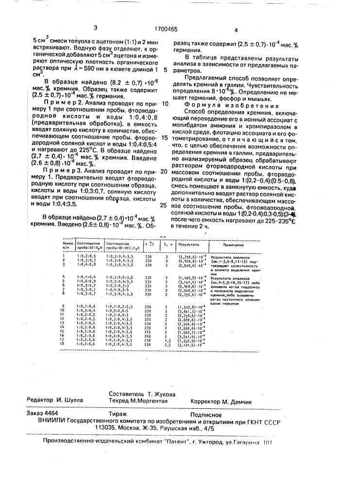 Способ определения кремния (патент 1700465)