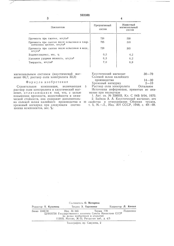 Строительная композиция (патент 563389)