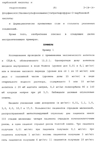 Применение антител к ctla-4 (патент 2346702)