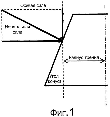 Регулировочное приспособление для дискового тормоза (патент 2493451)