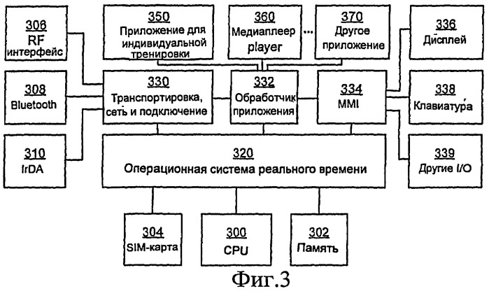 Усовершенствованное информационное устройство для тренировки, сервер, система и способ (патент 2406151)