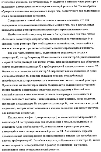 Мониторинг полимеризации и способ выбора определяющего индикатора (патент 2361883)