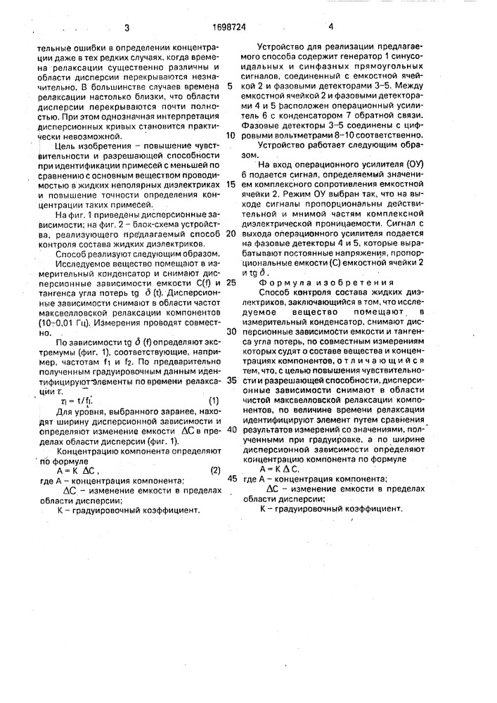 Способ контроля состава жидких диэлектриков (патент 1698724)