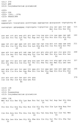 Гены corynebacterium glutamicum, кодирующие белки резистентности и толерантности к стрессам (патент 2303635)