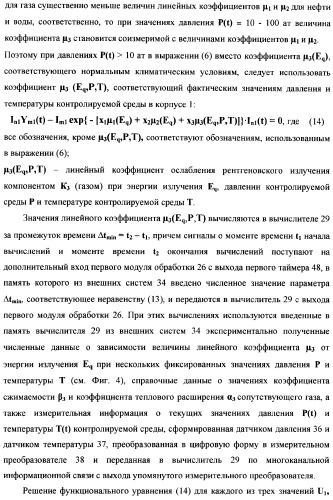 Рентгенофлуоресцентный анализатор состава и скорости газожидкостного потока (патент 2377547)