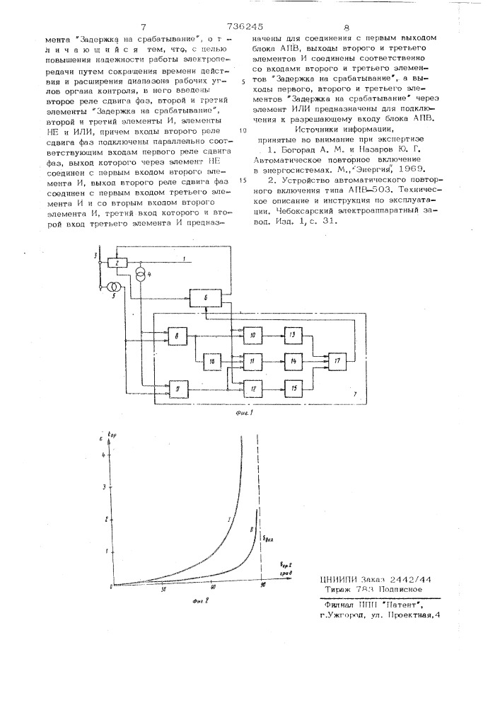 Орган контроля синхронизма при автоматическом повторном включении(апв) линии электропередачи (патент 736245)